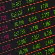 Alternative investments