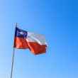 chile’s corfo and era global to launch soft landing for ambitious startups