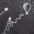South Summit Madrid accepts startups in all stages.