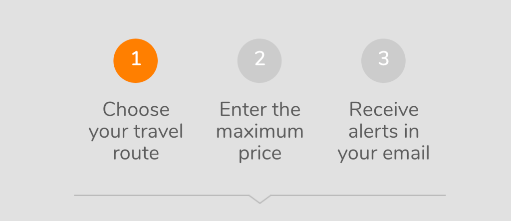Voopter steps to activate alerts to destinations